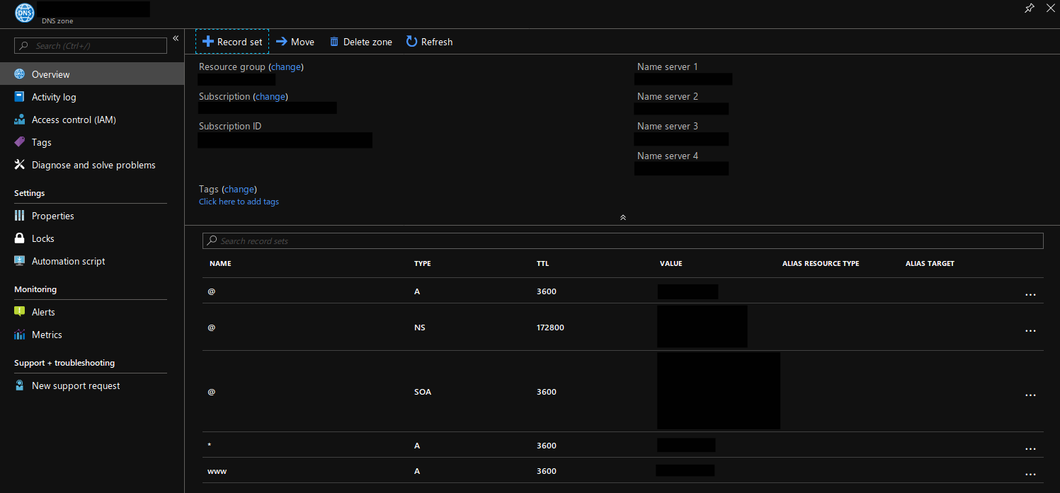 DNS Zone Record Sets in Azure